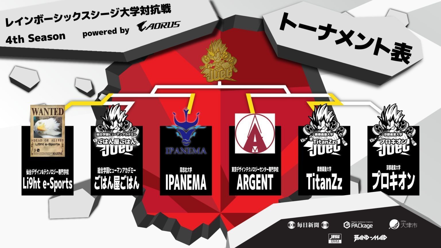 大学対抗戦 4th Season(2022年)の決勝大会トーナメント告知KV