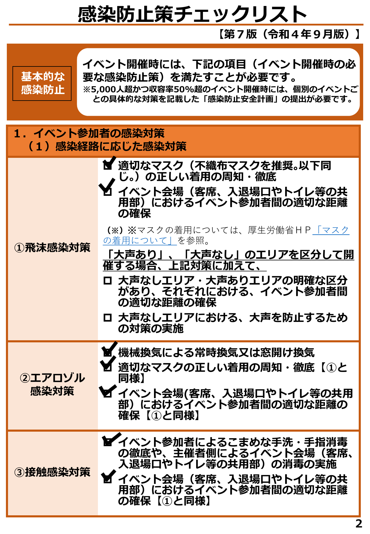 兵庫大会 感染防止チェック.pdf 2ページ