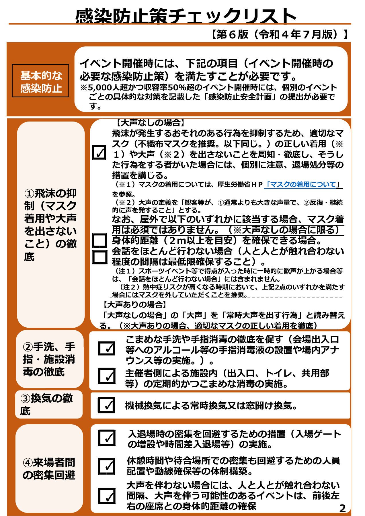 ES 感染防止チェック 兵庫.pdf 2ページ