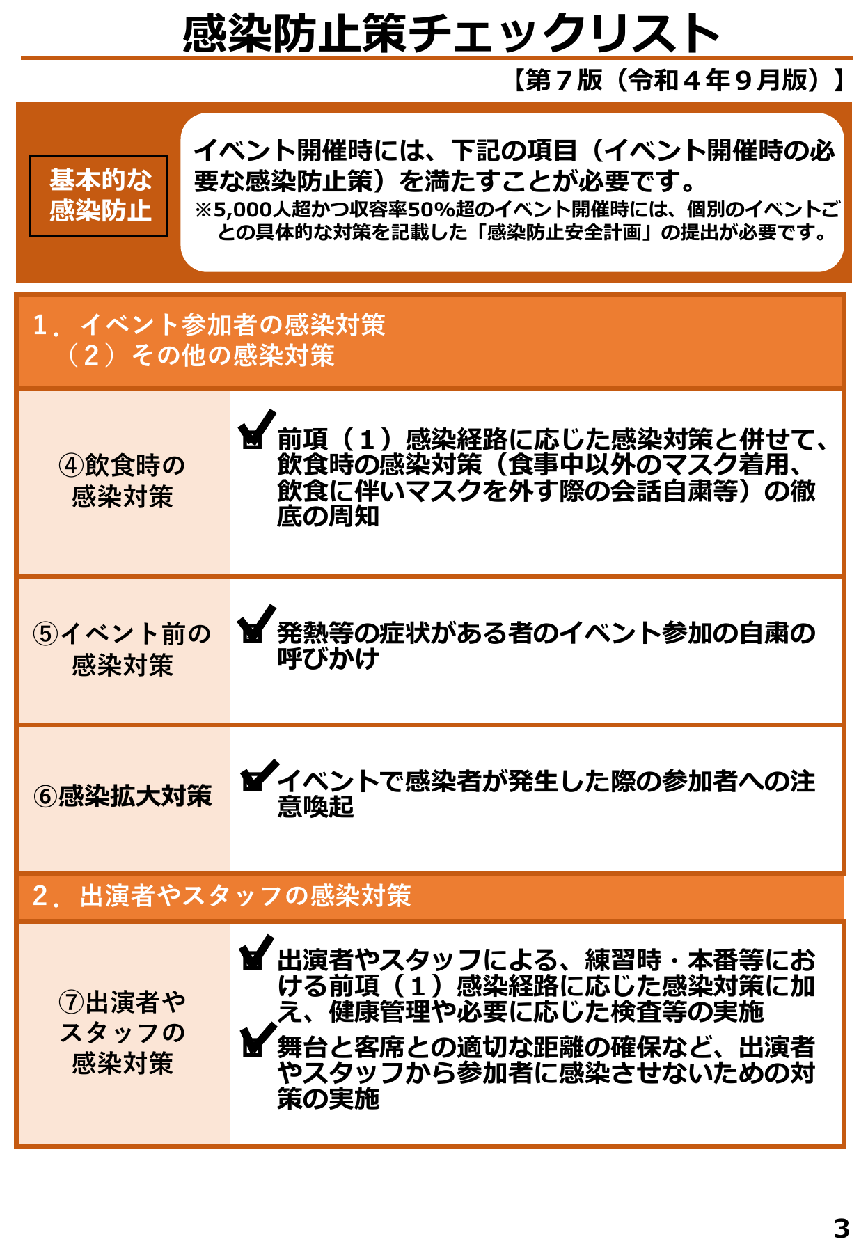 兵庫大会 感染防止チェック.pdf 3ページ